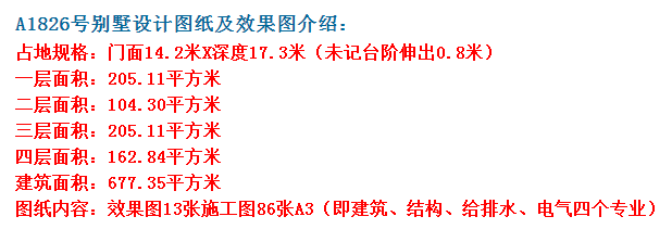 歐式風格別墅，越品越有問題